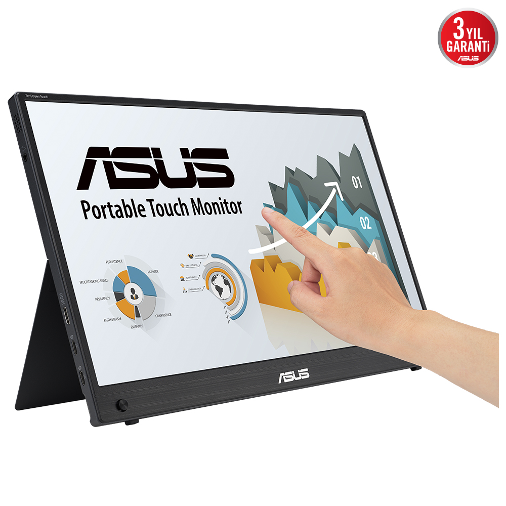 ASUS ZENSCREEN MB16AHT 15.6 TASINABILIR USB MONITOR IPS 1920x1080 5MS MINI HDMI-TYPE-C  3YIL 10 PARMAK DOKUNMATIK DAHILI BATARYA EYECARE MONITOR resmi